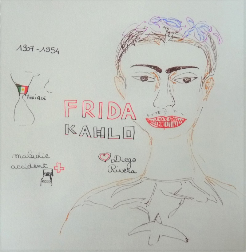 Frida kahlo infographie