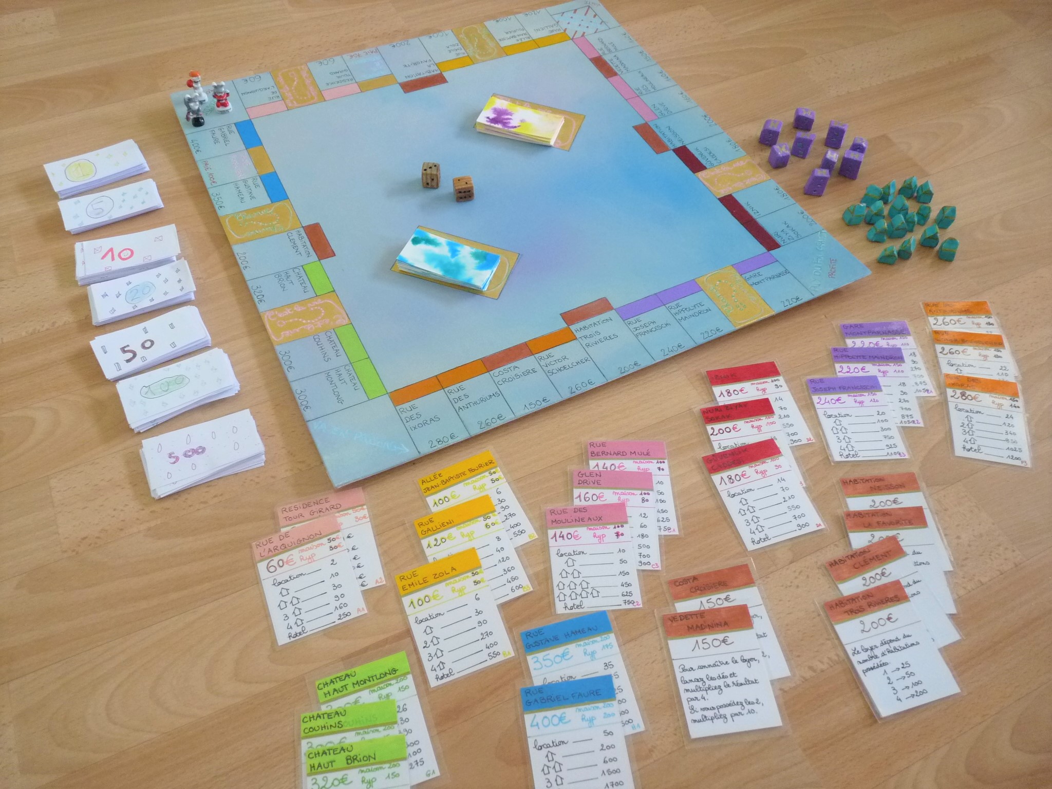 jeu complet du monopoly