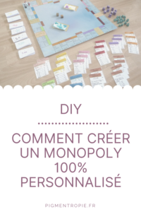 Monopoly Personnalisé De Luxe – Plateau Bois & Cuir – Jeu De Société Élégant